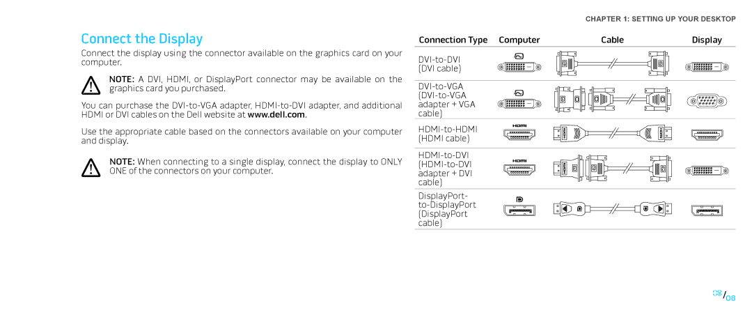 Alienware D0IX001 manual Connect the Display 