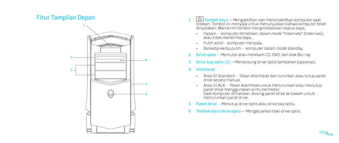 Alienware D0IX001 manual Fitur Tampilan Depan, Alienhead 