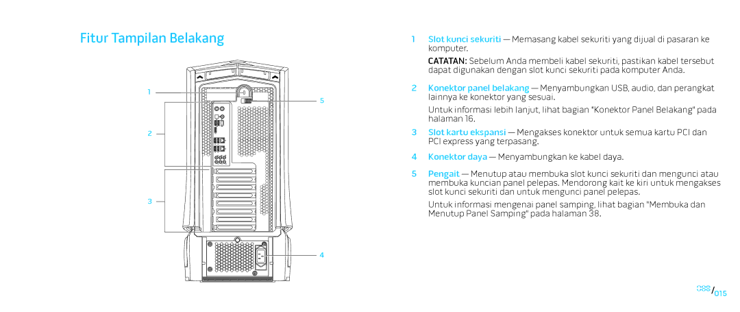 Alienware D0IX001 manual Fitur Tampilan Belakang 