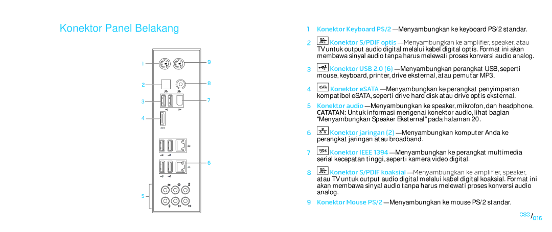 Alienware D0IX001 manual Konektor Panel Belakang 