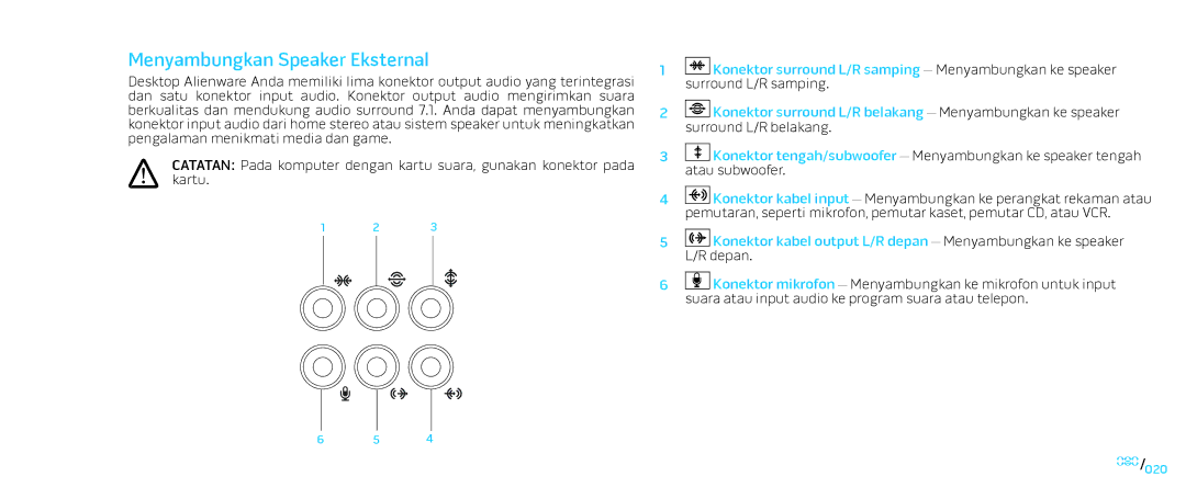 Alienware D0IX001 manual Menyambungkan Speaker Eksternal 