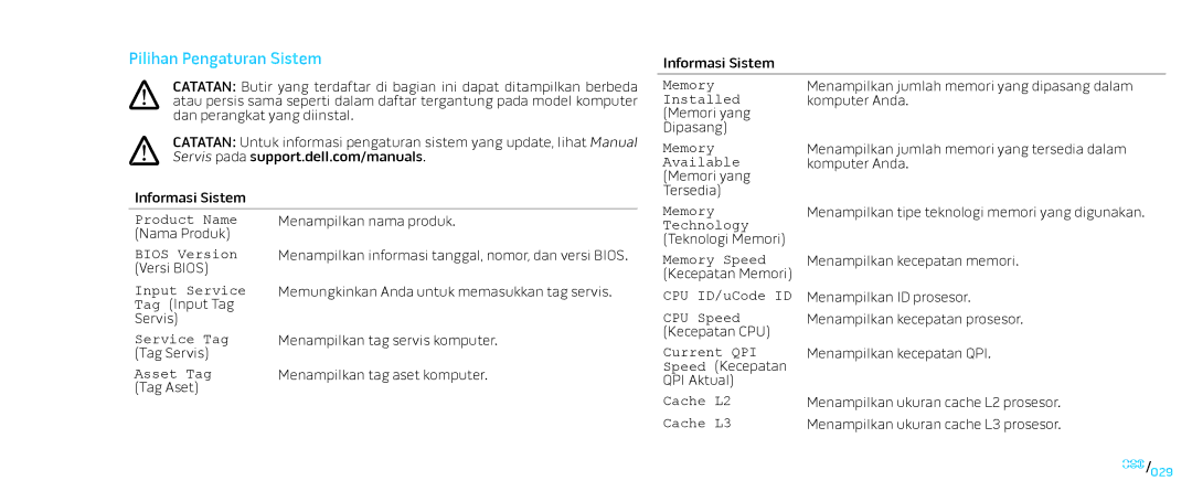 Alienware D0IX001 manual Pilihan Pengaturan Sistem, Memory Speed 