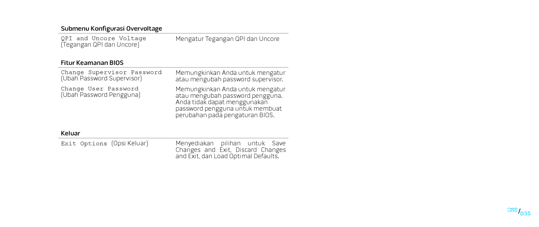 Alienware D0IX001 manual QPI and Uncore Voltage 