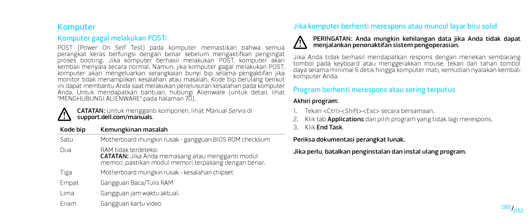 Alienware D0IX001 manual Komputer gagal melakukan Post, Program berhenti merespons atau sering terputus 