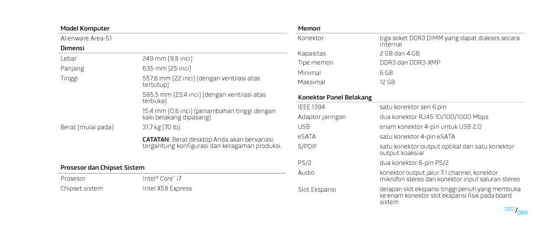 Alienware D0IX001 manual Usb 