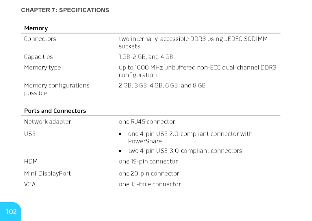 Alienware M14X manual 102, Usb 