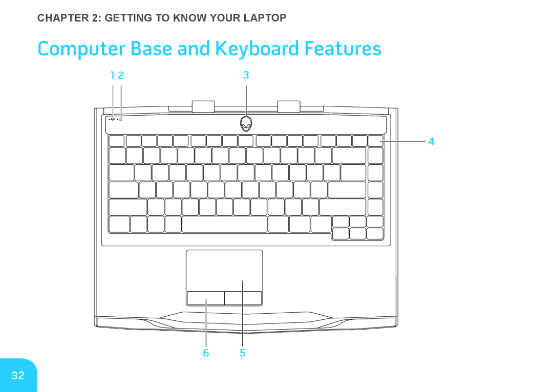 Alienware M14X manual Computer Base and Keyboard Features 