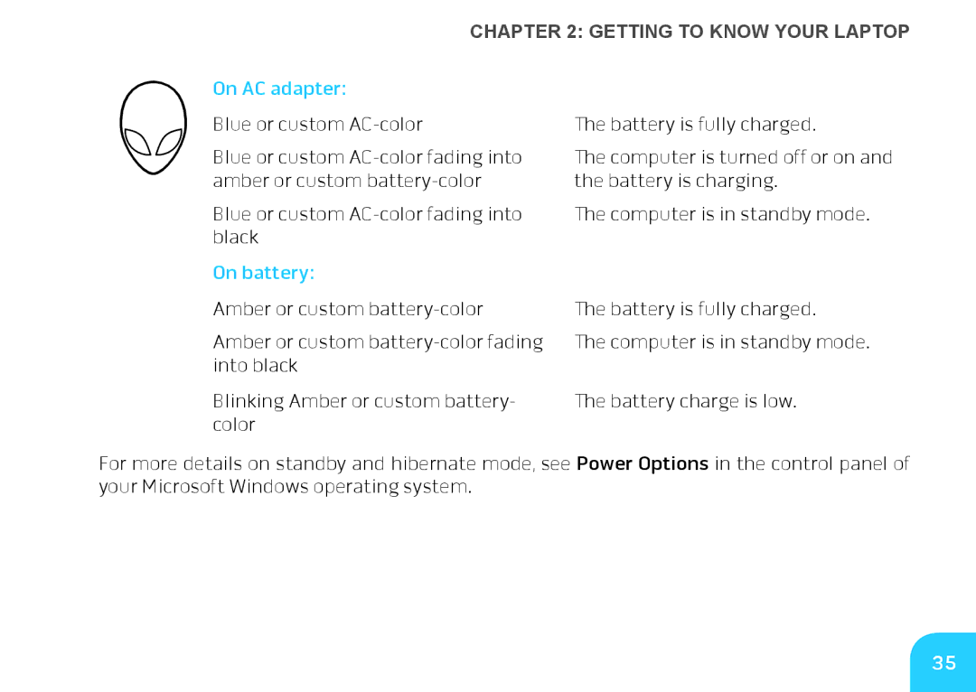 Alienware M14X manual On AC adapter 