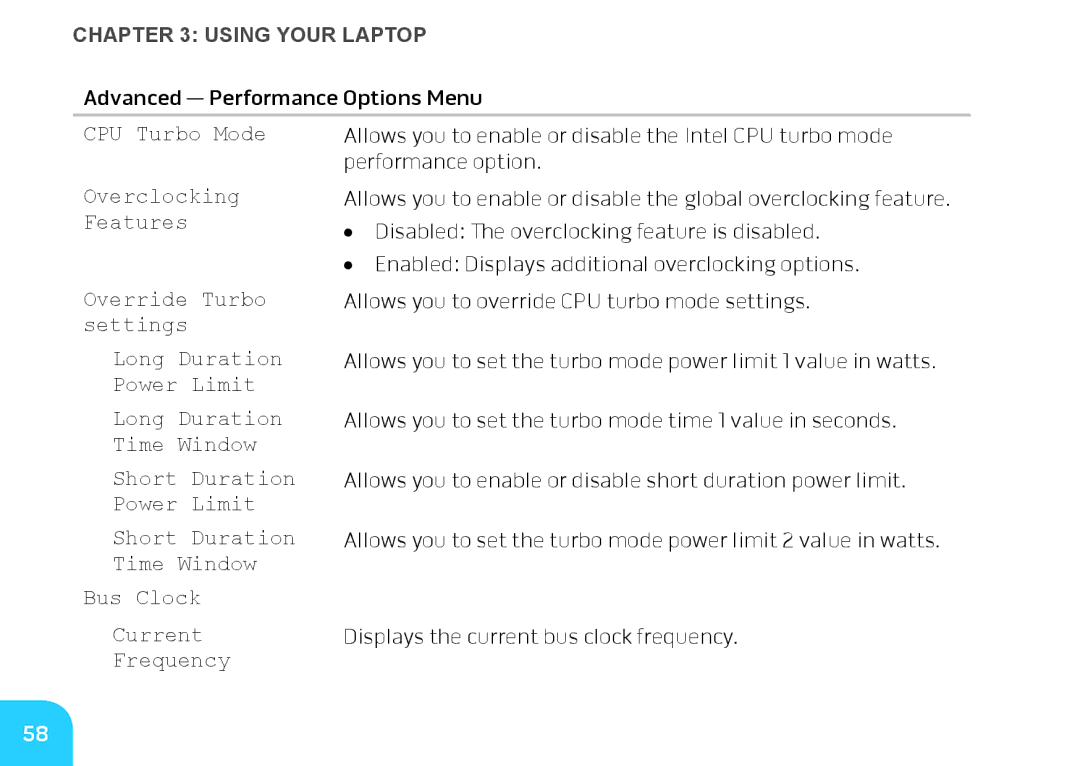 Alienware M14X manual Long Duration 