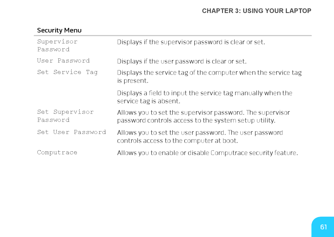 Alienware M14X manual Supervisor 