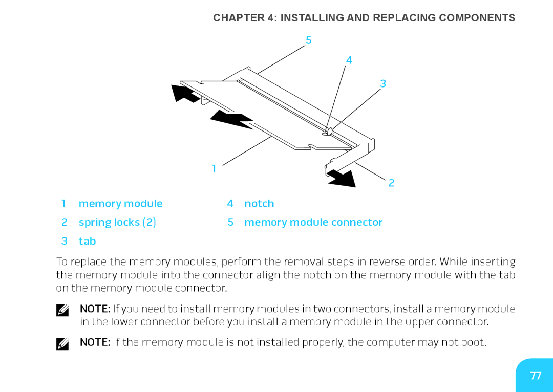 Alienware M14X manual Memory module Notch Spring locks Memory module connector Tab 