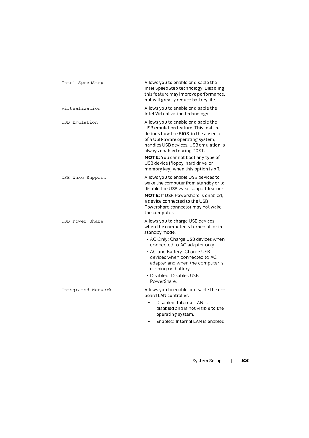 Alienware M17X R4 owner manual Virtualization 