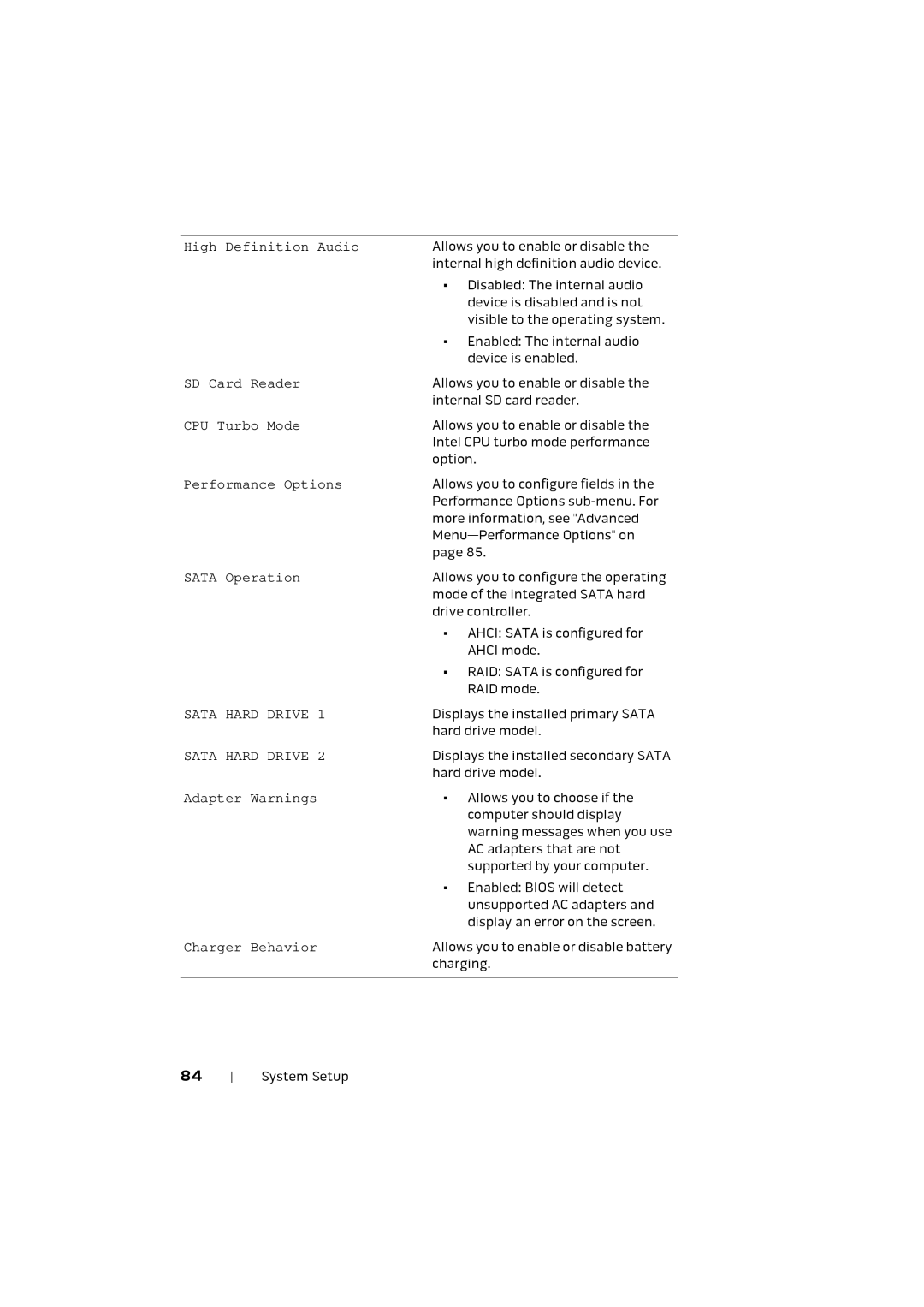 Alienware M17X R4 owner manual Sata Hard Drive 