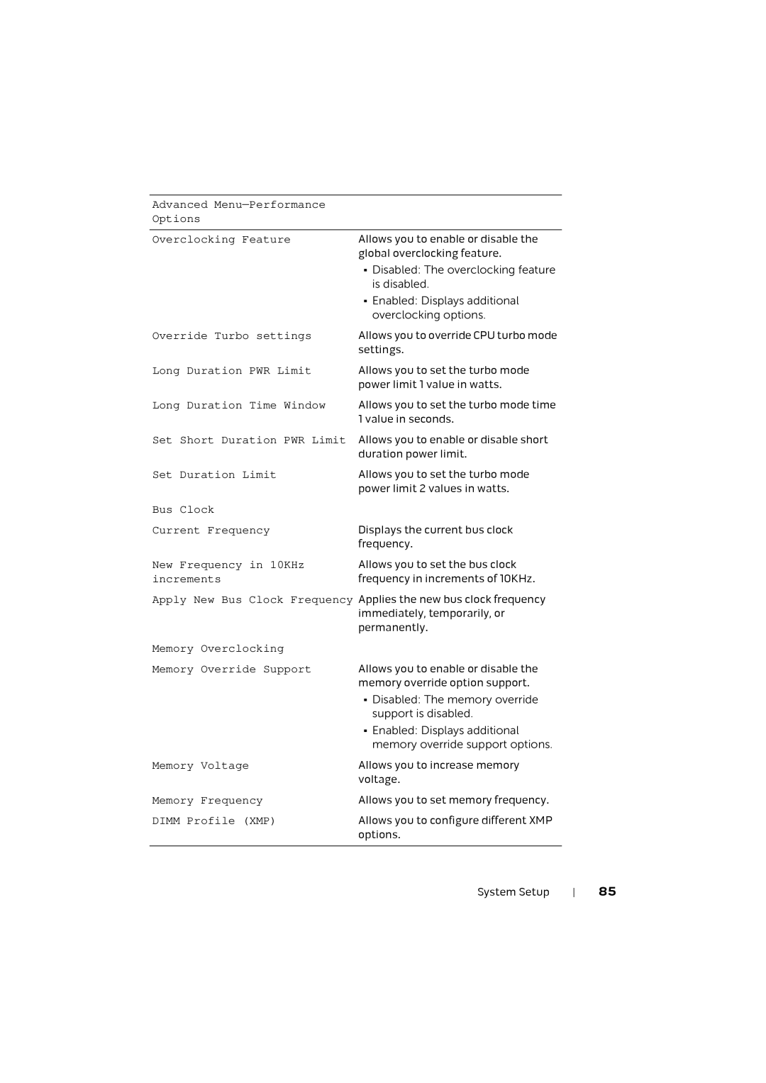 Alienware M17X R4 owner manual Override Turbo settings 