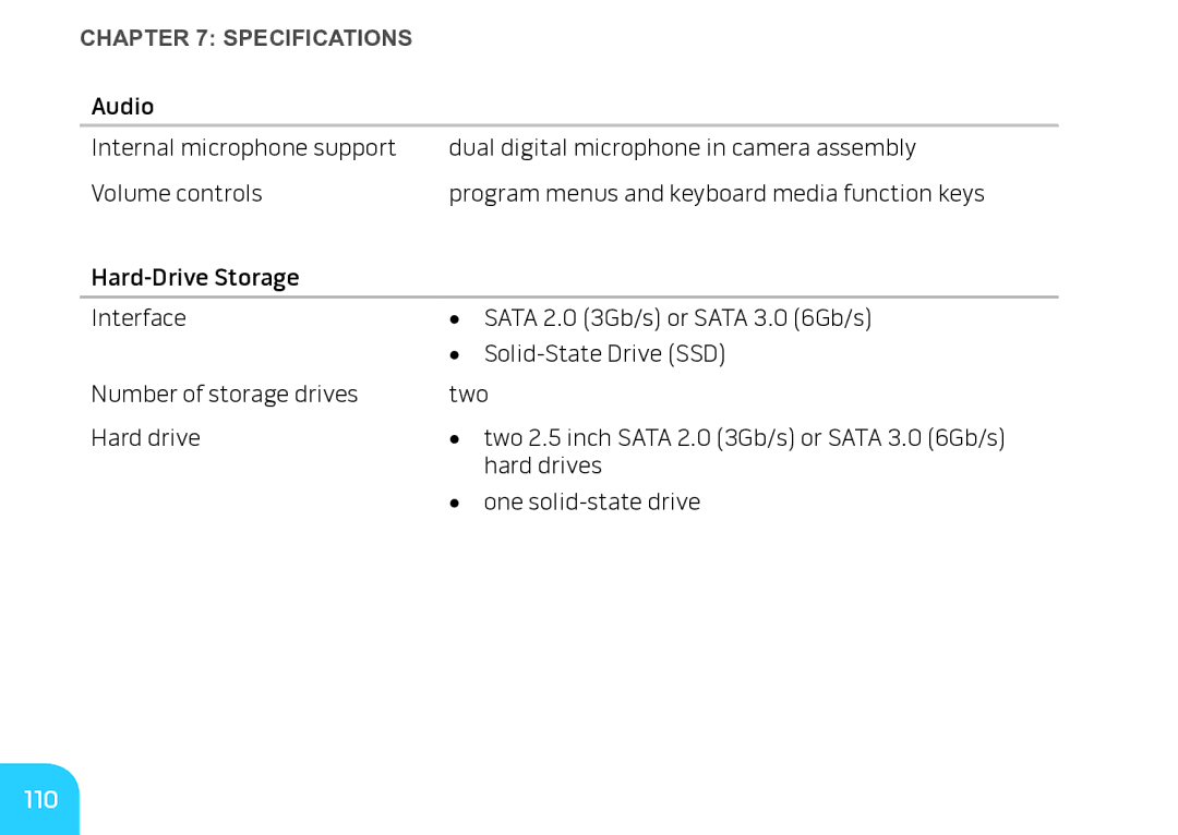 Alienware M17X manual 110 