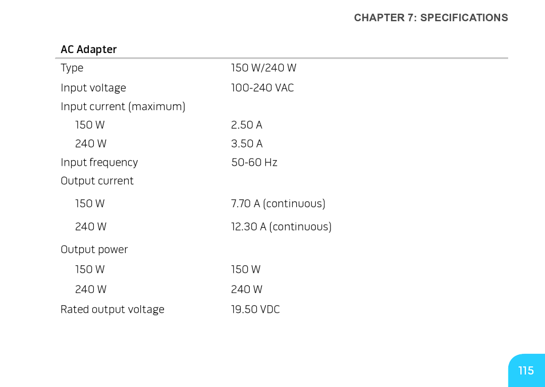 Alienware M17X manual 115 