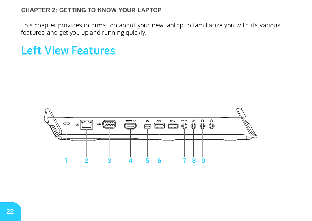 Alienware M17X manual Left View Features, Getting to Know Your Laptop 