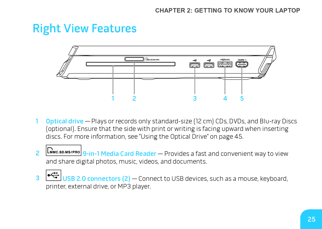 Alienware M17X manual Right View Features 