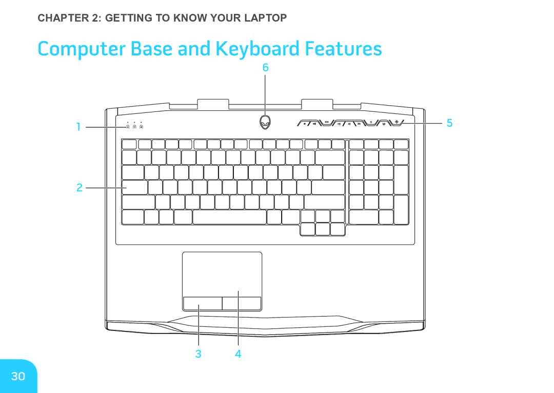 Alienware M17X manual Computer Base and Keyboard Features 