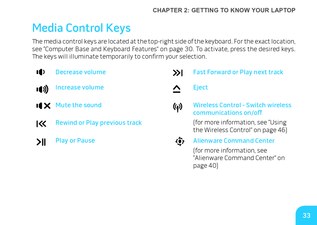 Alienware M17X manual Media Control Keys 