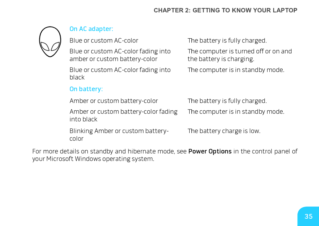 Alienware M17X manual On AC adapter 