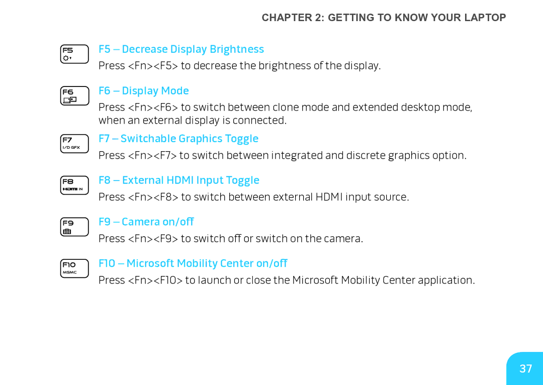 Alienware M17X manual F5 Decrease Display Brightness 