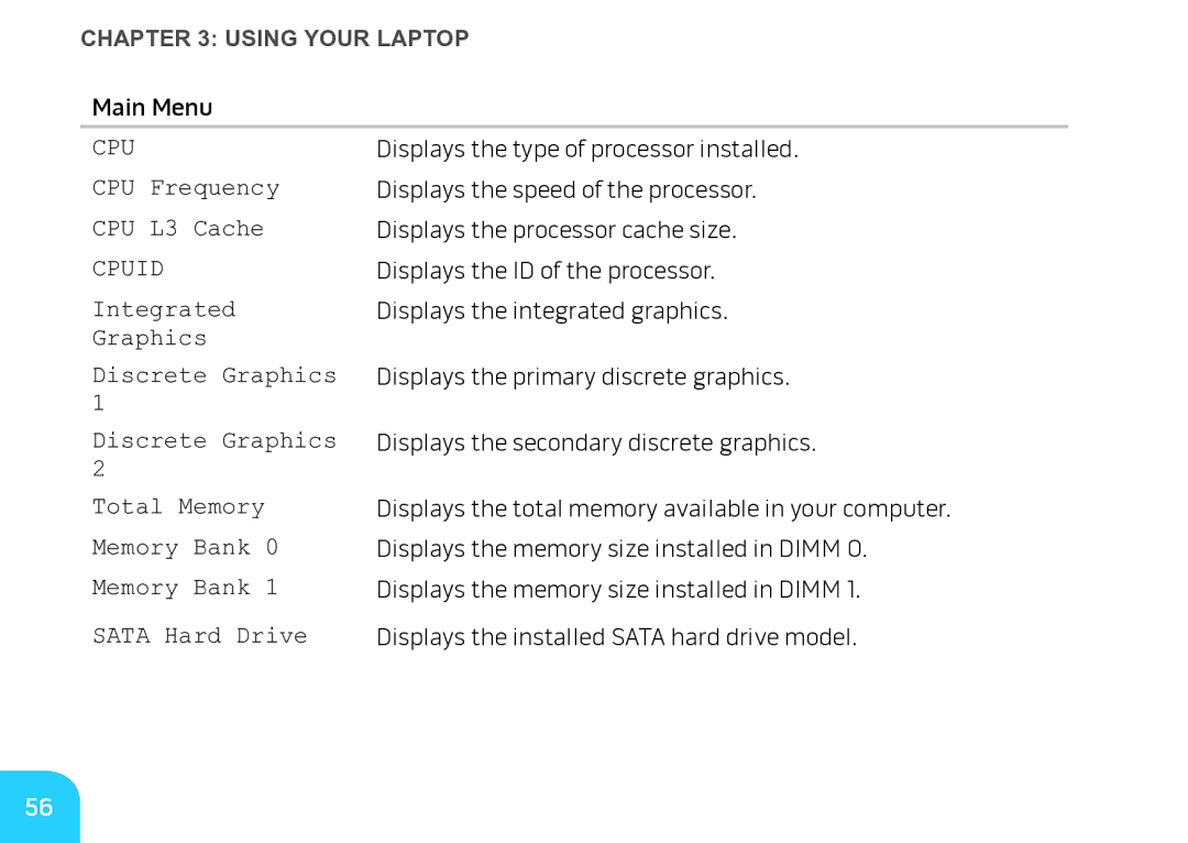 Alienware M17X manual Cpu 