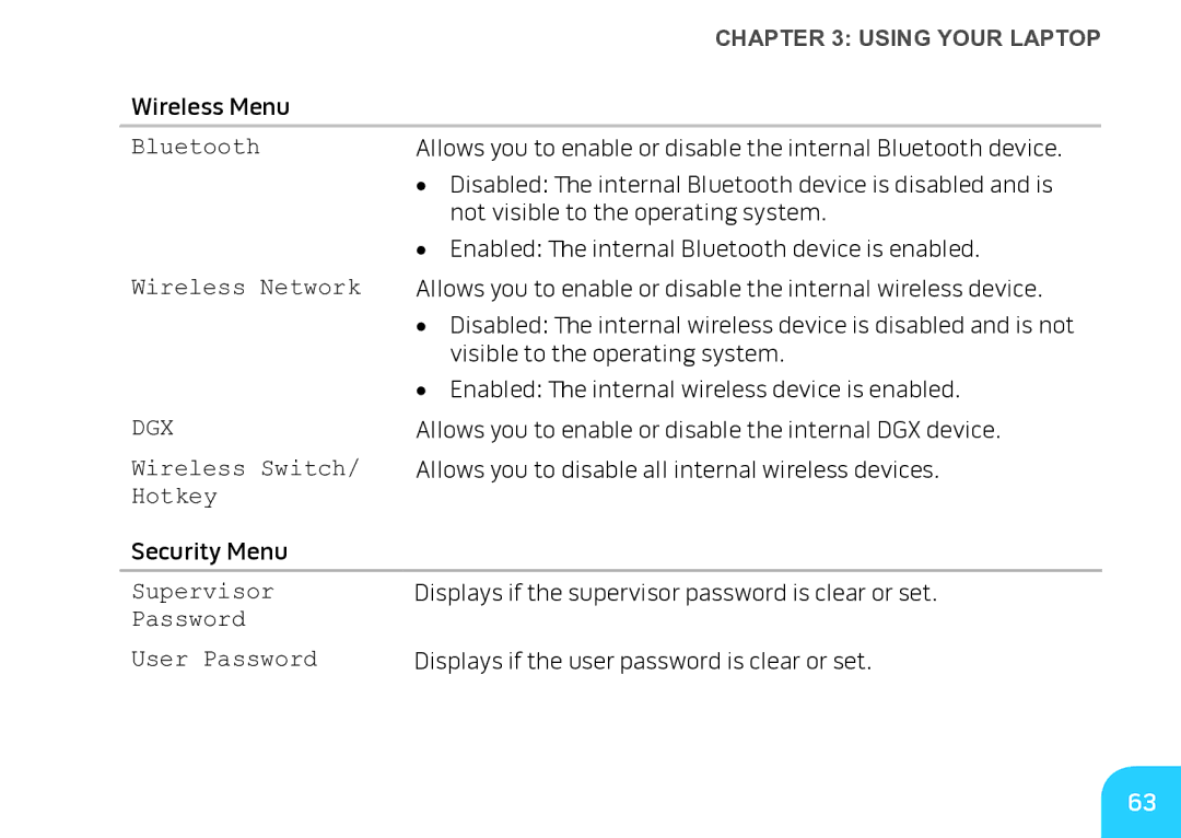 Alienware M17X manual Dgx 