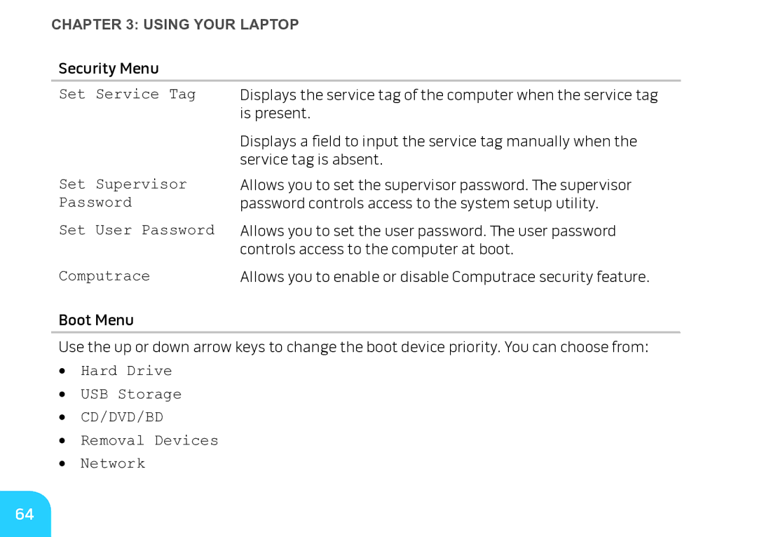 Alienware M17X manual Cd/Dvd/Bd 