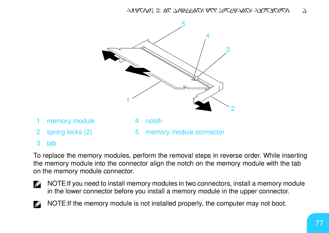 Alienware M17X manual Memory module Notch Spring locks Memory module connector Tab 