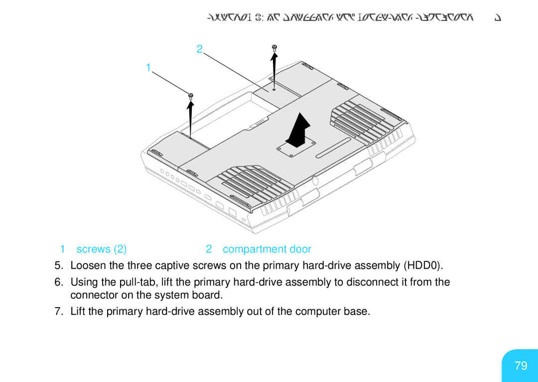 Alienware M17X manual Screws Compartment door 