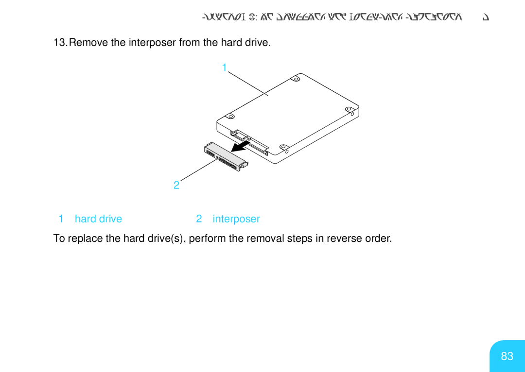 Alienware M17X manual Hard drive Interposer 