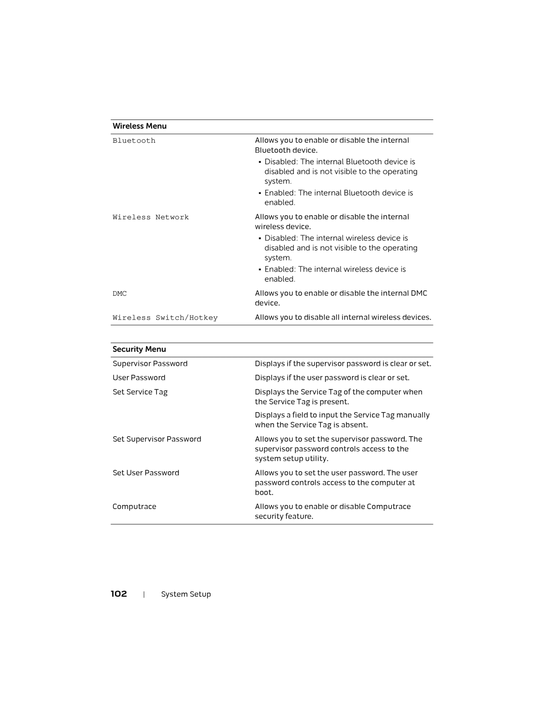 Alienware M18X R2 owner manual Dmc 