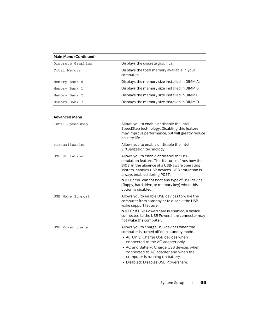 Alienware M18X R2 owner manual Discrete Graphics 