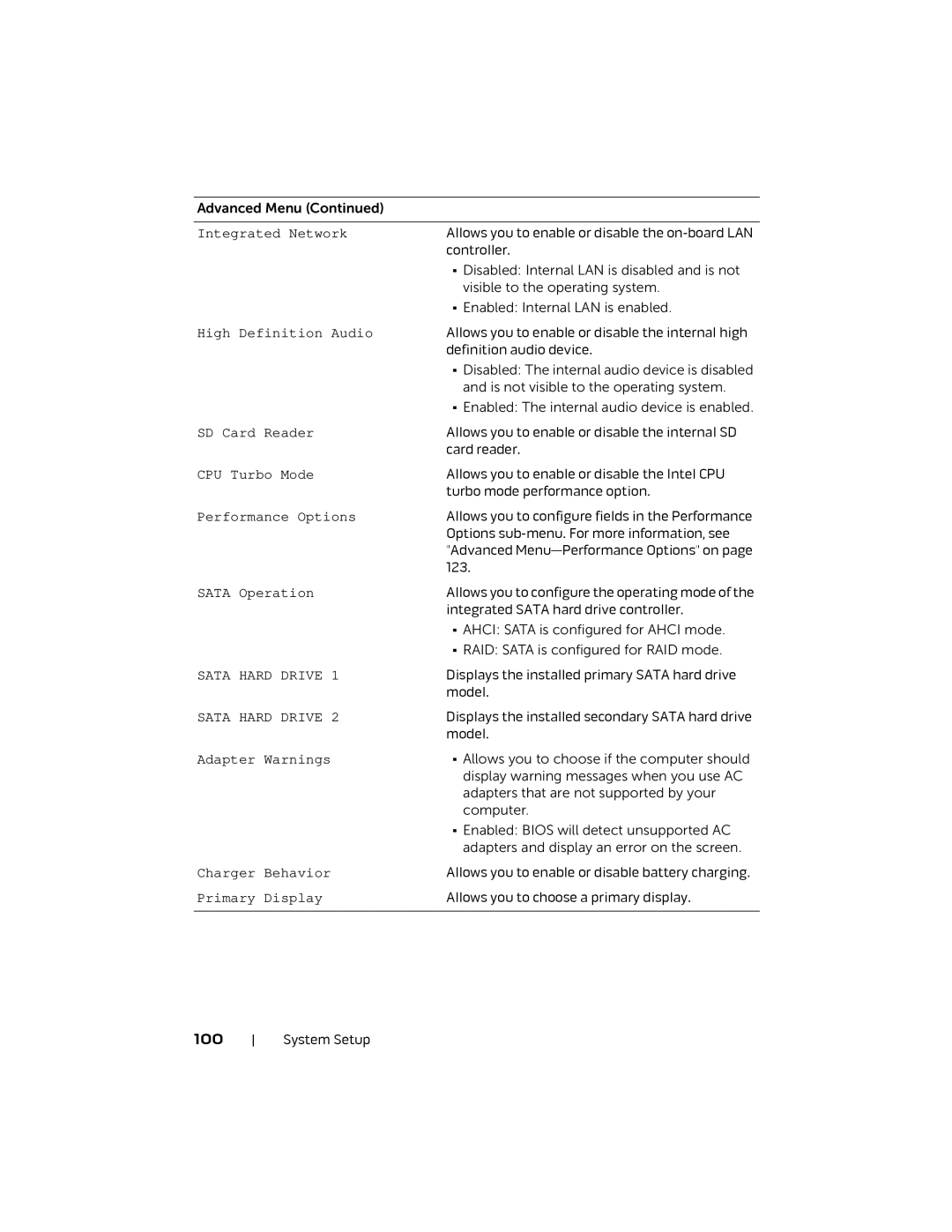 Alienware M18X R2 owner manual Sata Hard Drive 