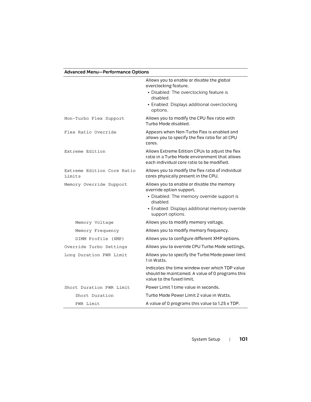 Alienware M18X R2 owner manual 101 