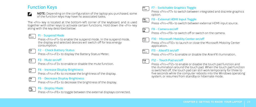 Alienware M18X manual Function Keys, FI Suspend Mode 