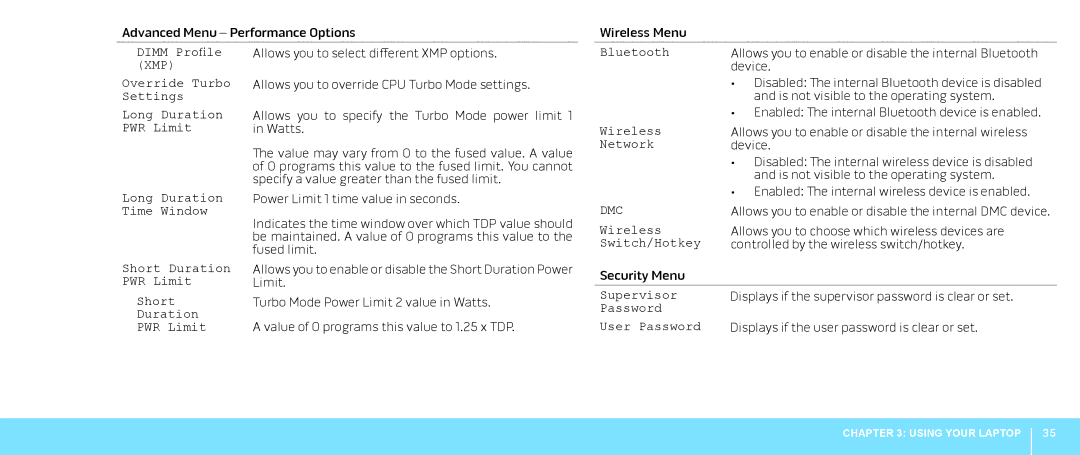 Alienware M18X manual Dmc 