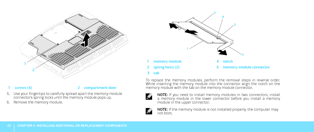 Alienware M18X manual Memory module Notch Spring locks Memory-module connector Tab 