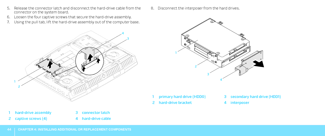 Alienware M18X manual Disconnect the interposer from the hard drives 