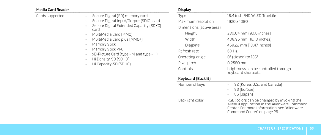 Alienware M18X manual Specifications 