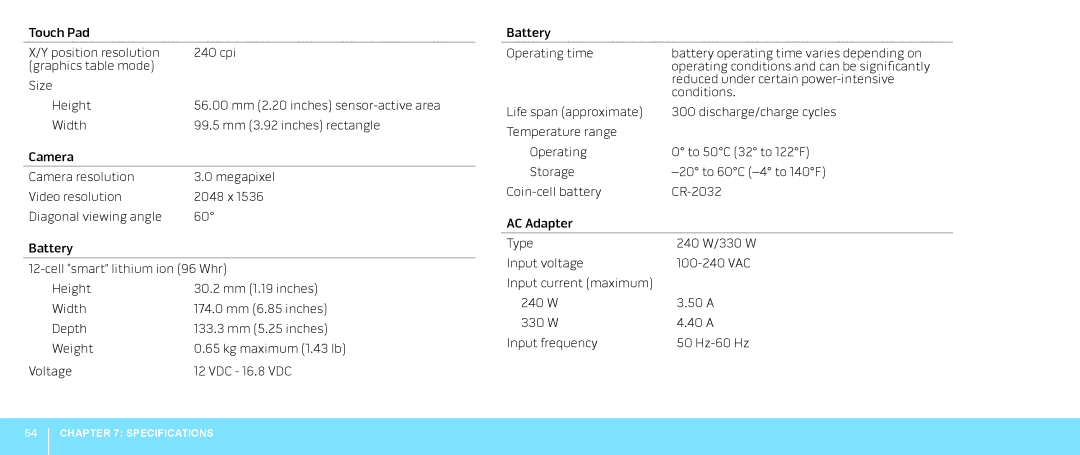 Alienware M18X manual Specifications 