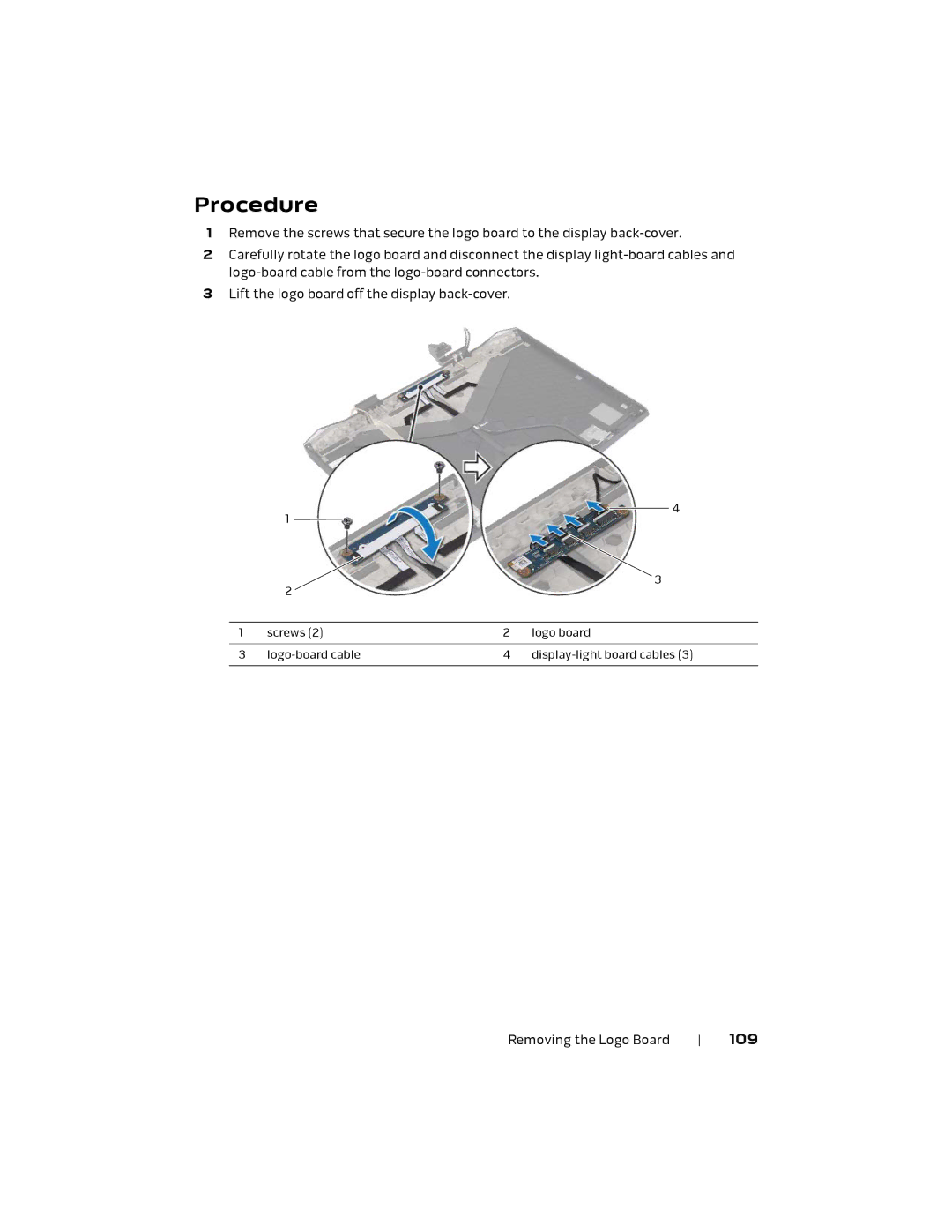 Alienware 17 R1, P18E owner manual Procedure 