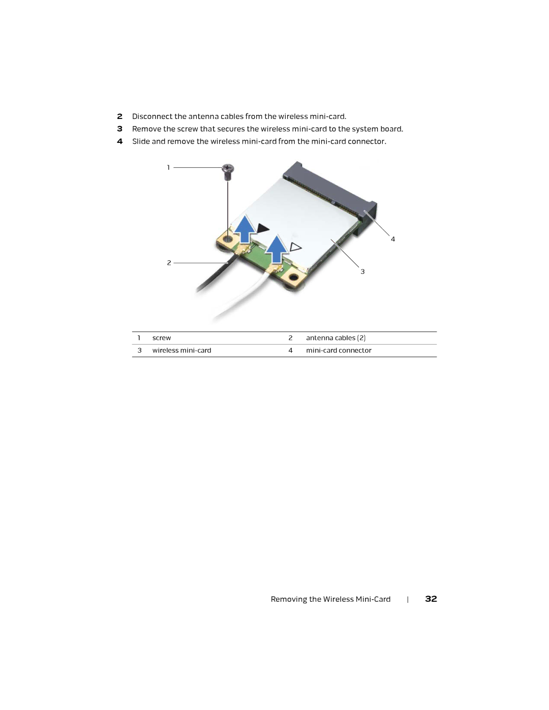 Alienware P18E, 17 R1 owner manual Screw Antenna cables Wireless mini-card Mini-card connector 