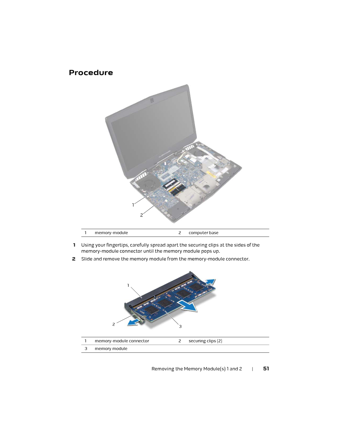 Alienware 17 R1, P18E owner manual Memory-module Computer base 