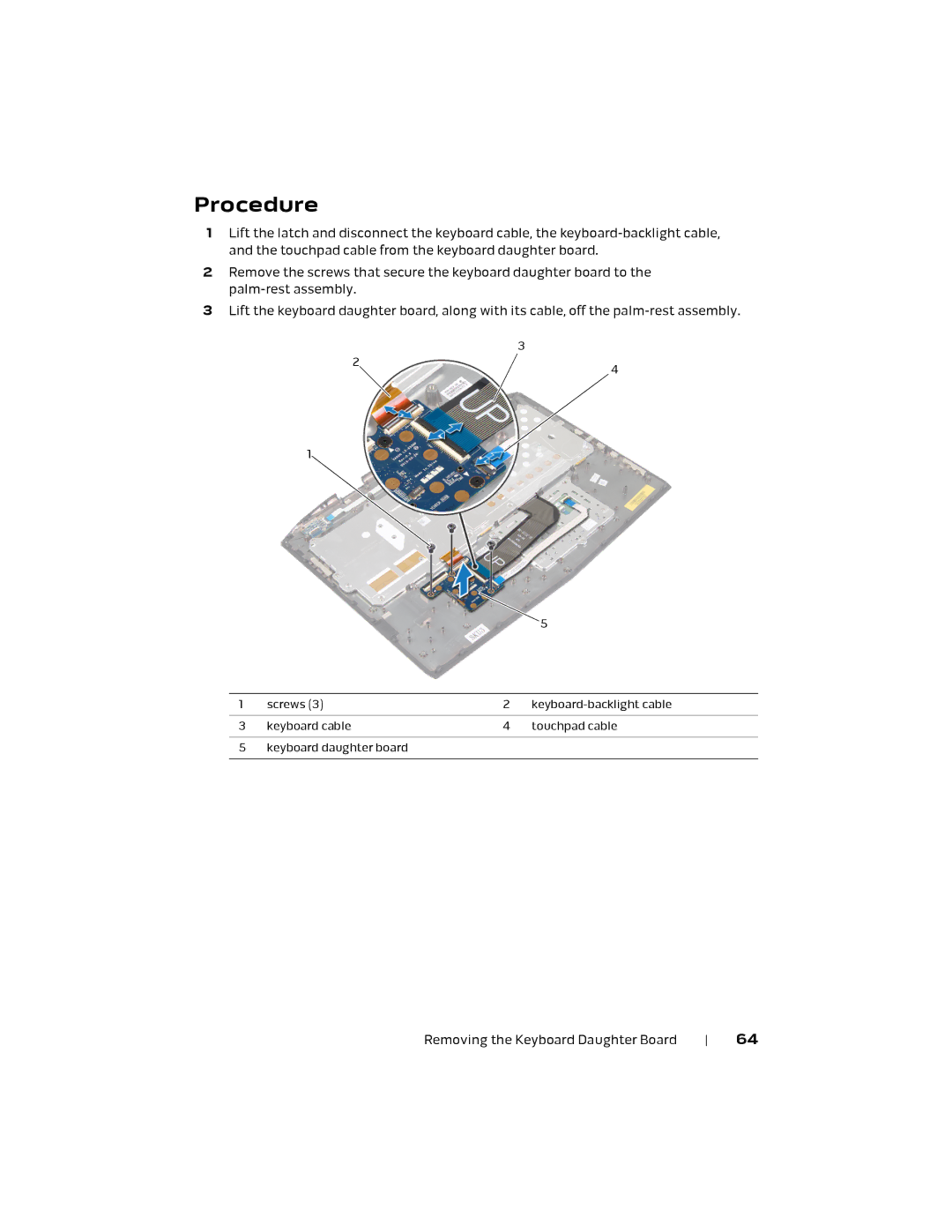 Alienware P18E, 17 R1 owner manual Procedure 