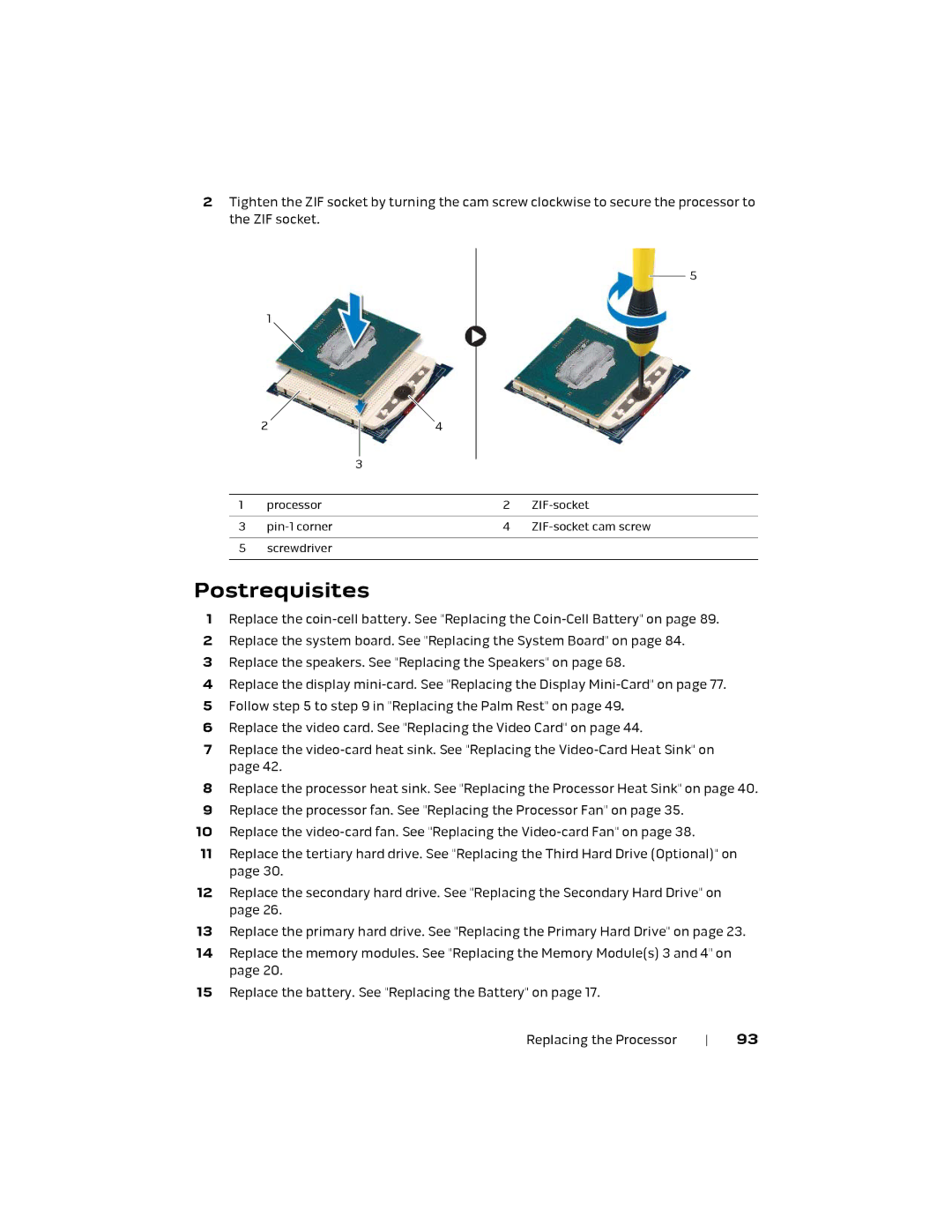 Alienware 17 R1, P18E owner manual Postrequisites 