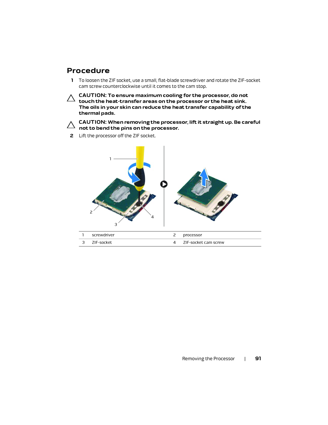 Alienware 17 R1, P18E owner manual Procedure, screwdriver, processor, ZIF-socket cam screw 
