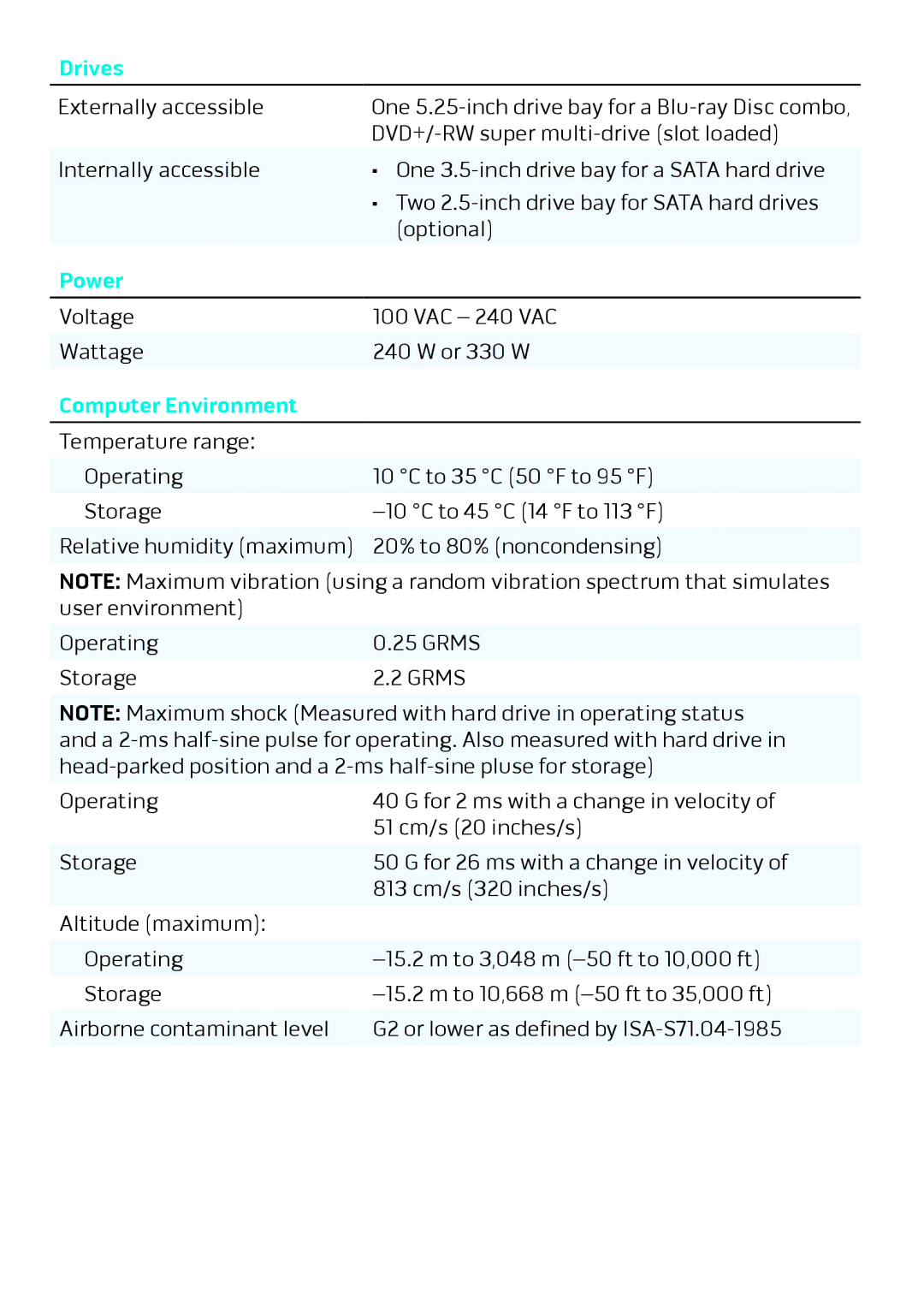 Alienware X51 R2 specifications Drives, Power, Computer Environment 