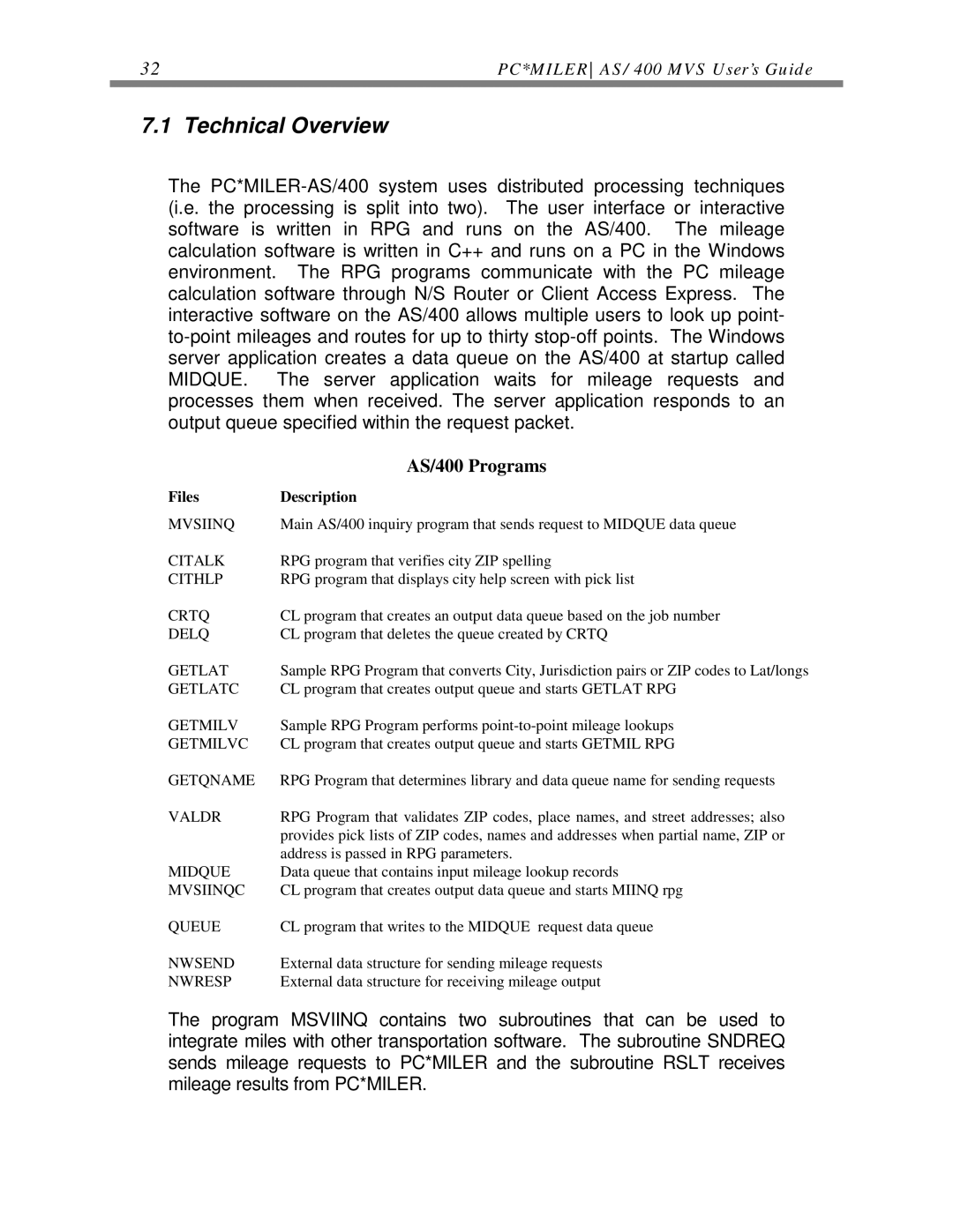 ALK Technologies AS/400 manual Technical Overview 